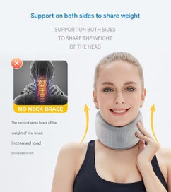 Listing 4 of 6 for Elosung Size Light Green Ergonomic Neck Support Brace Soft Cervical Collar For P