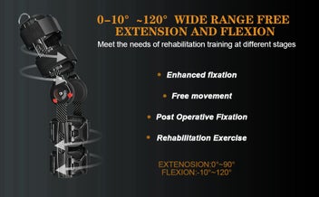 Listing 8 of 10 for New Hinged ROM Knee Brace Sale Sale