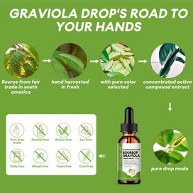 Listing 7 of 9 for 60ML Soursop Graviola Extract Liquid Drop Immune Digestive Support