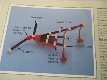 Listing 9 of 11 for Jean Greenhowe's Book - MacScarecrow Clan