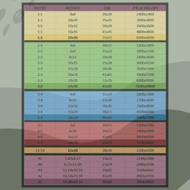 Listing 15 of 16 for ART PRINT WALL ART | Digital Painting Abstract Faces Modern Home Decor Triptych