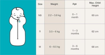 Listing 3 of 5 for Love to Dream: Swaddle Up Cool 2.5 TOG - Dreamer (Medium)