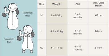 Listing 5 of 5 for Love to Dream: Swaddle Up Transition Bag Cold 3.5 TOG - South Pole Grey (Large)