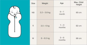 Listing 4 of 5 for Love to Dream: Swaddle Up Warm 0.2 TOG - 'You Are My' (Small)