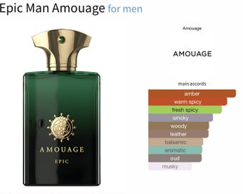 Listing 9 of 20 for AMOUAGE MENS Niche Fragrances 21 options for 3ml at $19 or 2ml Opus available