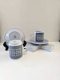 Listing 1 of 4 for Hornsea "Tapestry" Demitasse Cups & Saucers x 6. As New.