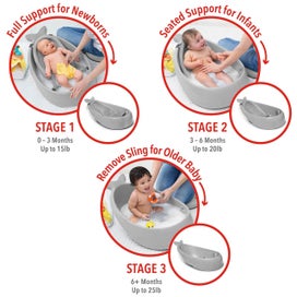 Listing 2 of 8 for Skip Hop Moby Smart Sling 3-stage Baby Tub - Grey