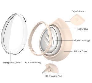 Listing 6 of 11 for Don't overpay, LED Light Therapy like FOREO UFO smart mask device