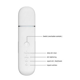 Listing 2 of 5 for Elosung Pink Professional Ultrasonic Skin Scrubber - 4-In-1 Facial Spatula For D