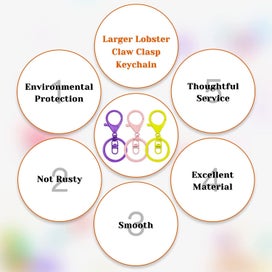 Listing 3 of 5 for 30Pcs Lobster Claw Clasps Keychain for Jewelry Making,Colorful Metal Lobste