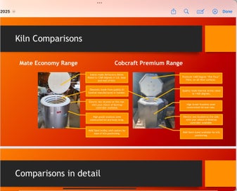 Listing 9 of 11 for Cobcraft Octagon 3.2, 91 litres, 5 years old single phase