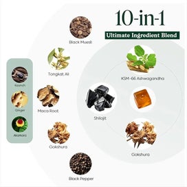 Listing 3 of 5 for 3x Pure Himalayan Shilajit Gummies Ashwagandha# (OVER STOCKED)