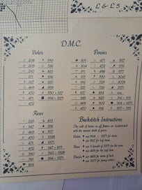 Listing 3 of 4 for Lavender & Lace Tea Garden Cross Stitch Pattern