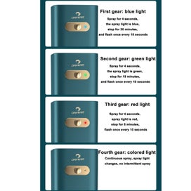 Listing 7 of 7 for Rechargeable Aromatherapy Machine, Timed Automatic Diffuser, Home Aromather