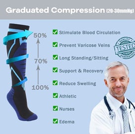 Listing 4 of 8 for Compression Socks Compression Stockings