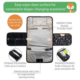Listing 2 of 7 for Baby Nappy Changing Mat Waterproof Newborn Diaper Changing Pad with Head Cu