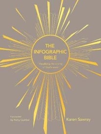 Listing 1 of 1 for The Infographic Bible