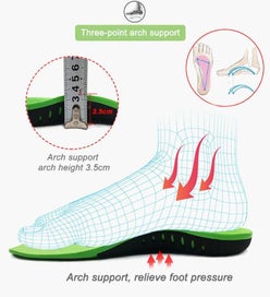 Listing 9 of 13 for Mens Orthotic Insole Arch Support
