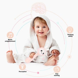 Listing 5 of 6 for Toys for 2-4 Ages, Babies Hand Grasp Rattles Fitness Soft Rubber Hand Rattles