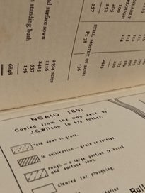 Listing 14 of 15 for The Life and Times of SIR JAMES WILSON of Bulls L. J. WILD