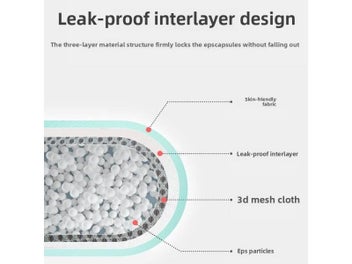 Listing 7 of 10 for Baby Shower Bath Tub Pad Non-Slip Bathtub Mat Newborn Safe Security Bath