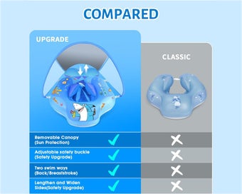 Listing 6 of 6 for Inflatable Baby Swimming Float Neck Tube Ring