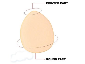 Listing 7 of 10 for 5/10Pcs Mini Finger Puff Foundation Small Air Cushion Powder Sponge Face