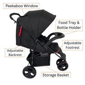 Listing 2 of 10 for Explorer 3-Wheel Stroller + Capsule Car Seat with Base + Liner and Food Tray