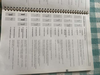 Listing 15 of 20 for Bernina sewing Machine Virtuosa 150 Quilter edition