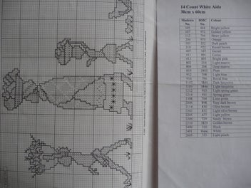 Listing 3 of 3 for Cross stitch chart