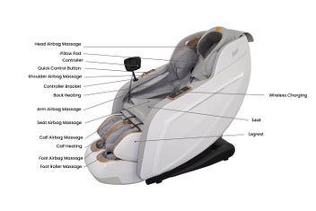 Listing 8 of 14 for MOTIONFLEXI Massage Zero Gravity Recliner w/ Heating and Wireless Charging