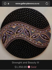 Listing 2 of 2 for Ana Teofilo - Strength and Beauty III