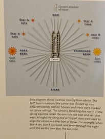 Listing 9 of 9 for Maori Tribes of New Zealand by Te Ara