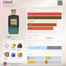 Listing 2 of 3 for Island - Khadlaj - Extrait de Parfum - 5ml sample