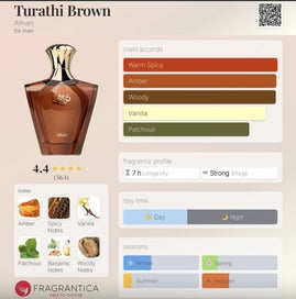 Listing 2 of 3 for Turathi Brown - Afnan - 5ml Sample