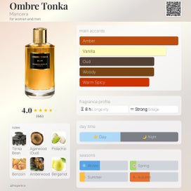 Listing 2 of 3 for Ombre Tonka Mancera - 5ml sample