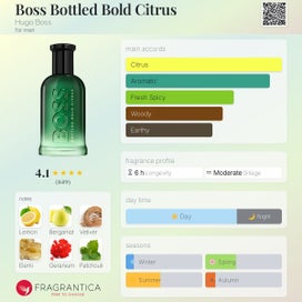 Listing 2 of 3 for Boss Bottled Bold Citrus Hugo Boss - 5ml sample