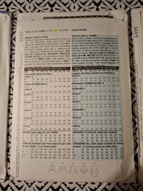 Listing 7 of 11 for B9 - Butterick x 3 Gorgeous Gowns and Wraps