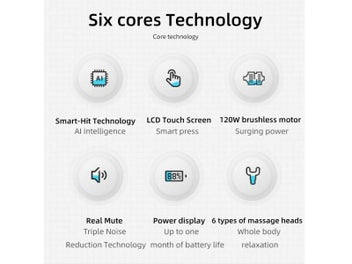 Listing 8 of 10 for Portable Deep Tissue Massage Gun For Neck Back Body