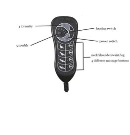 Listing 5 of 8 for Massaging Back Massager Chair Car Seat Massage (OVER STOCKED)