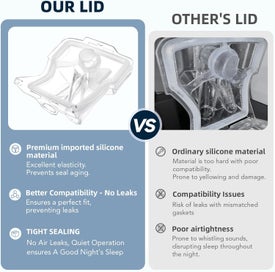 Listing 6 of 8 for Replacement Water Chamber Compatible with AirSense 10 and Aircurve 10