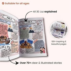 Listing 9 of 12 for The Quran - Holy Quran Made Simple and Illustrated/