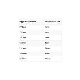 Listing 2 of 3 for Nipple Measuring Card - Find Your Perfect Breast Pump Flange Size