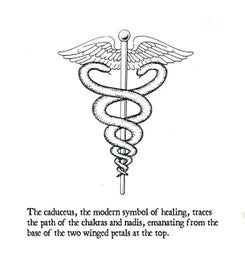 Listing 5 of 7 for What it Means to be BORN OF THE SPIRIT by Fredric F. Frahm