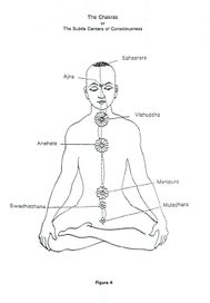 Listing 7 of 7 for What it Means to be BORN OF THE SPIRIT by Fredric F. Frahm