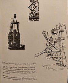 Listing 13 of 20 for Zizz! The Life and Art of Len Lye In His Own Words