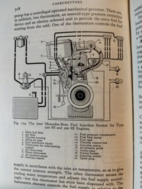Listing 9 of 19 for Motor Manuals Carburetors & Fuel Injection Systems Arthur W.Judge book