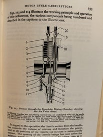 Listing 11 of 19 for Motor Manuals Carburetors & Fuel Injection Systems Arthur W.Judge book