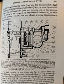 Listing 15 of 19 for Motor Manuals Carburetors & Fuel Injection Systems Arthur W.Judge book