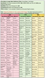 Listing 14 of 14 for MOTIONFLEXI Massage Zero Gravity Recliner w/ Heating and Wireless Charging